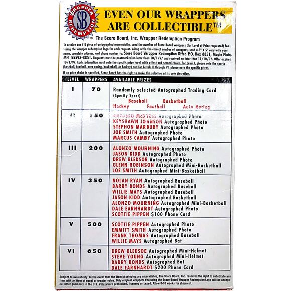 1996 Score Board Autographed Collection Card Box Display *No Packs* - Picture 9 of 11